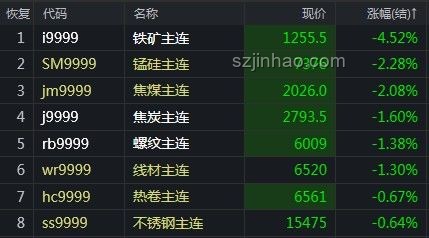 如何評價崩鐵白厄PV，深度解析與欣賞指南
