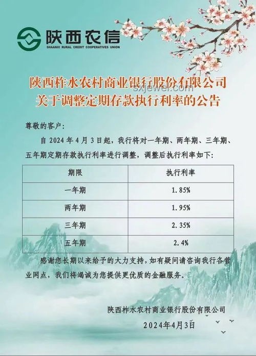 存款利率下調(diào)應(yīng)對策略：銀行員工必讀指南