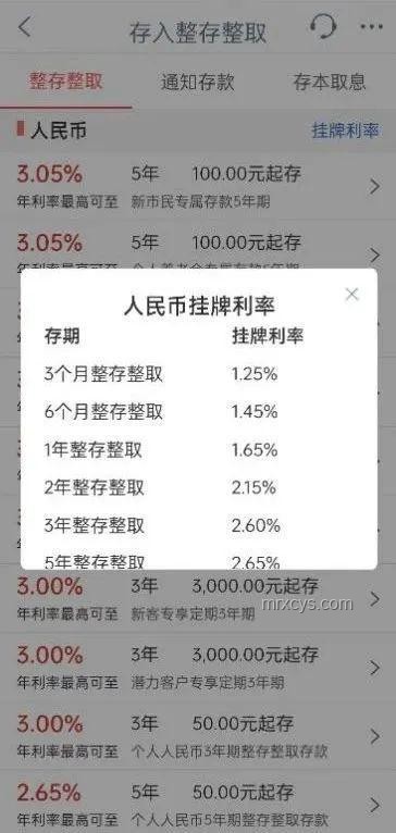 存款利率下調風暴，銀行小哥的內心獨白????