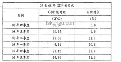 存款利率下調風暴，銀行小職員的內心獨白????