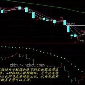 十年前冷門專業與如今翻紅專業的對比分析