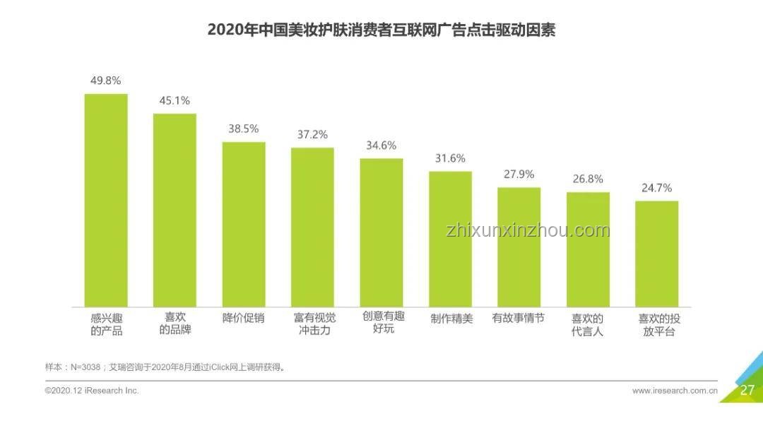BBA與新興品牌競爭態(tài)勢分析：BBA是否已放棄掙扎？