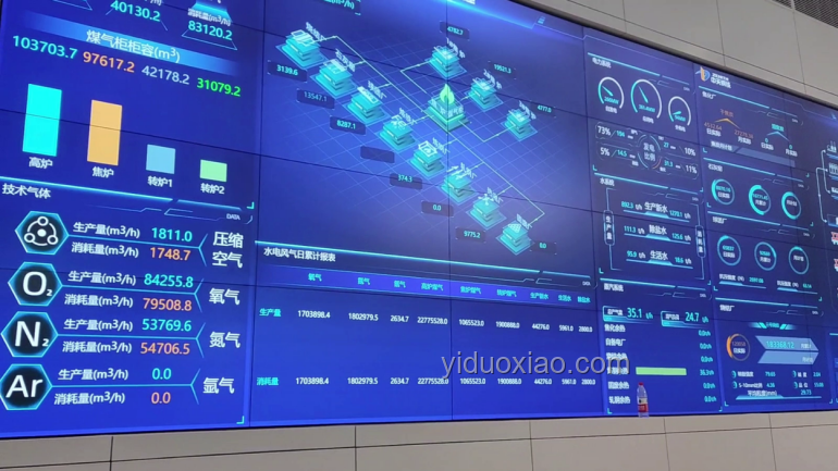 5G賦能智能制造：產業升級與數字化轉型加速