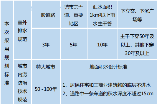 特大暴雨下的智慧防澇：湖北咸豐的創(chuàng)新應(yīng)對策略