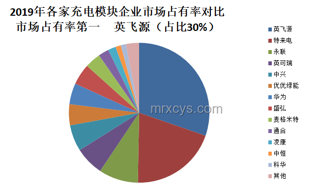 小米YU7限時改配：新能源汽車市場新趨勢預測
