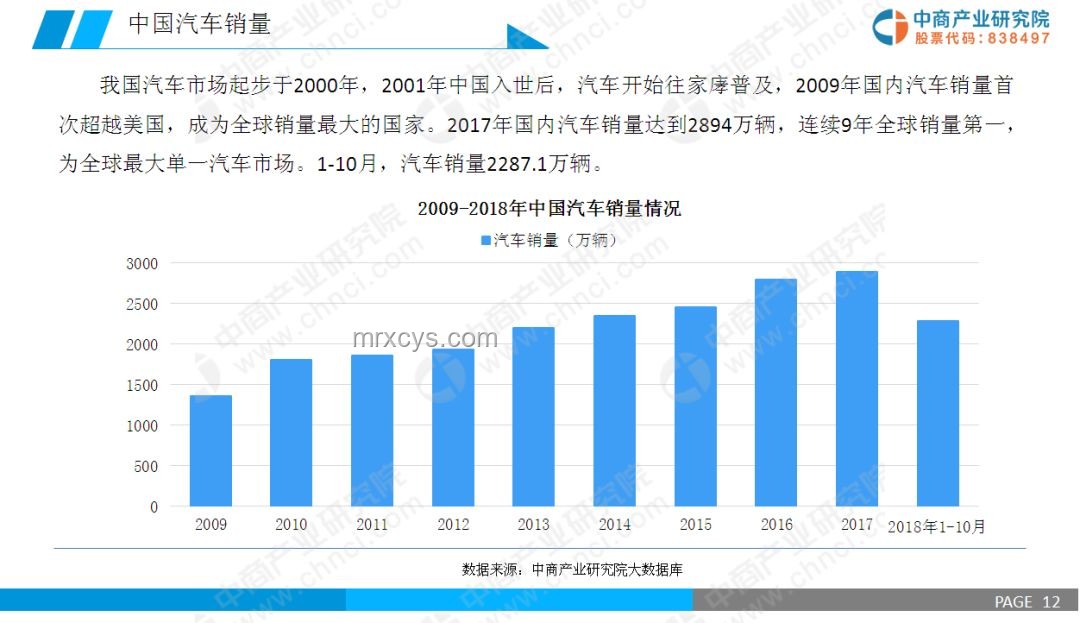 小米YU7限時改配：新能源汽車市場新趨勢預測
