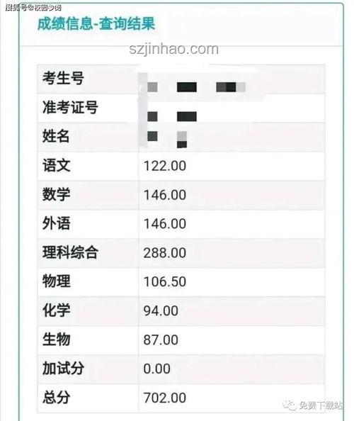 高考查分全攻略：快速、準確掌握成績