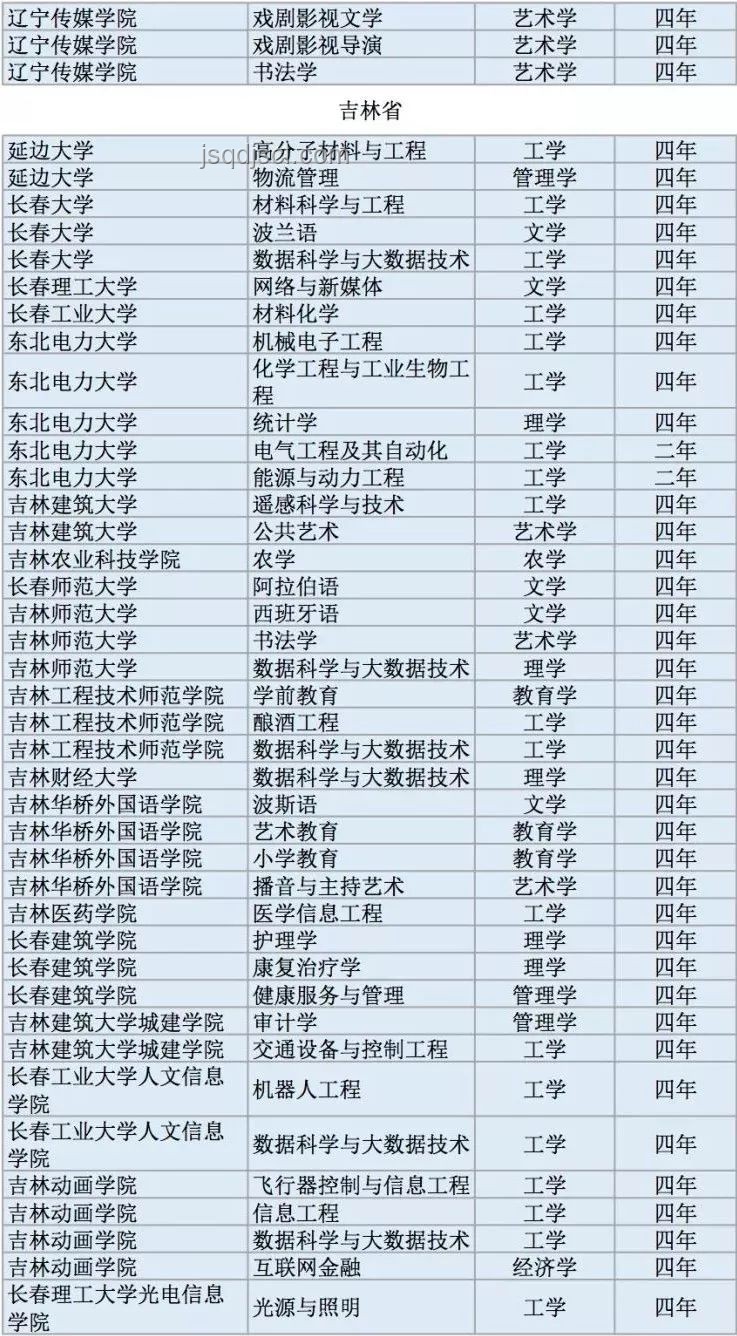 全國高考成績陸續公布：教育公平與心理調適策略探究