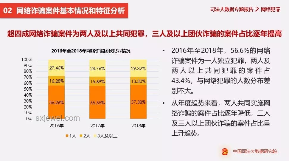 監(jiān)獄管理革新趨勢：應對特殊罪犯行為挑戰(zhàn)
