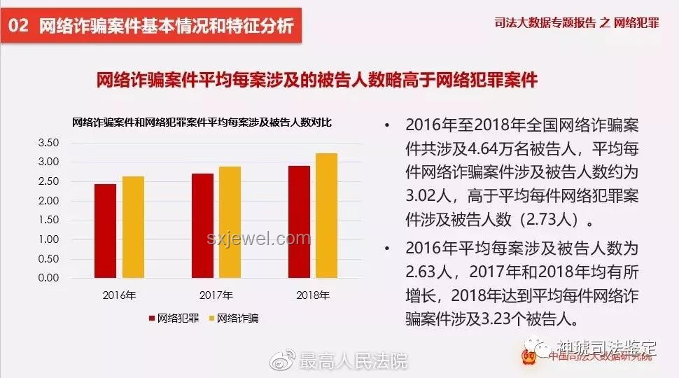 監(jiān)獄管理革新趨勢：應對特殊罪犯行為挑戰(zhàn)