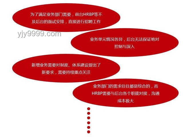 2025年飽和專業(yè)轉(zhuǎn)型策略：法學(xué)、新聞傳播、小語(yǔ)種破局之道