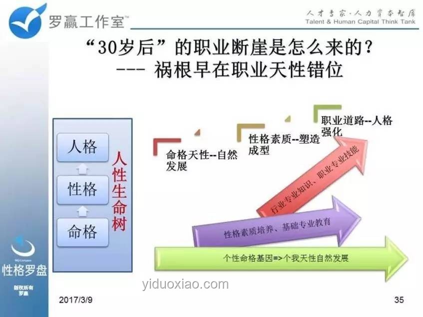 2025年飽和專業(yè)轉(zhuǎn)型攻略：法學(xué)、新聞傳播、小語種破局之道