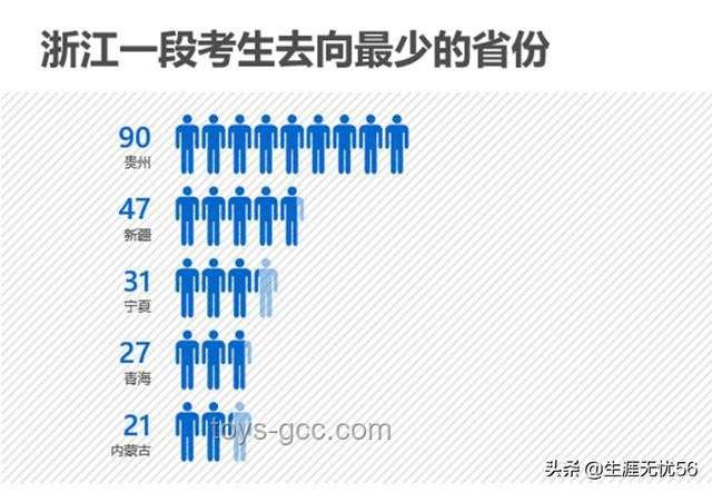 2025年八大專業飽和警示：法學、新聞傳播、小語種等風光不再
