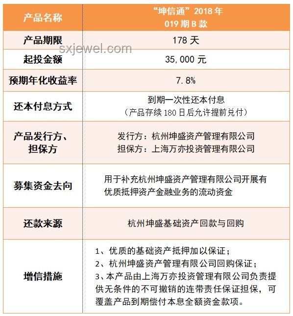 明天！公積金賬戶或?qū)⒂鲑Y潮，數(shù)千元收益成常態(tài)？