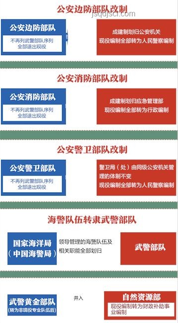 《黨中央決策議事協調機構工作條例》審議：未來政策協同新趨勢