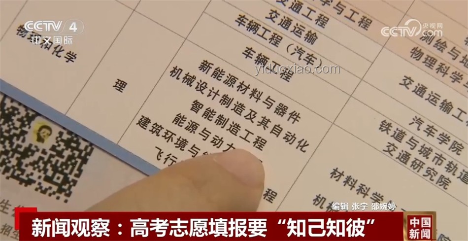 高考填志愿：個(gè)人意愿與爸媽意見(jiàn)不同的對(duì)比分析