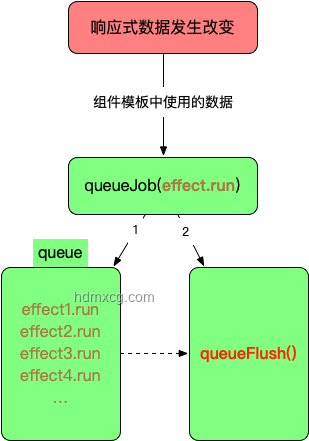 AL輔助競(jìng)賽未戰(zhàn)先降：策略失誤與應(yīng)對(duì)分析