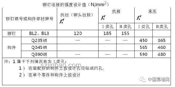 露帕PV庫洛制作高手請教指南