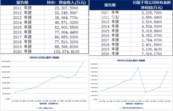 日本刀高出鏡率背后的行業洞察