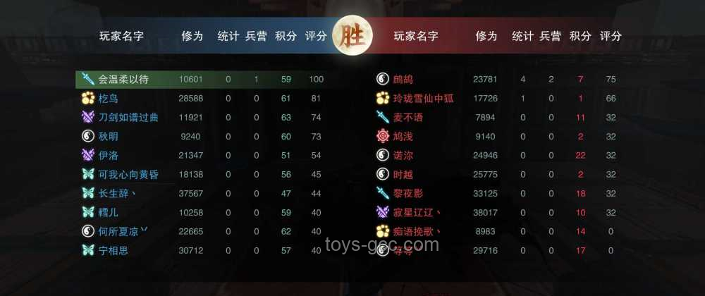 理性探討威龍改動合理性，游戲平衡與玩家體驗