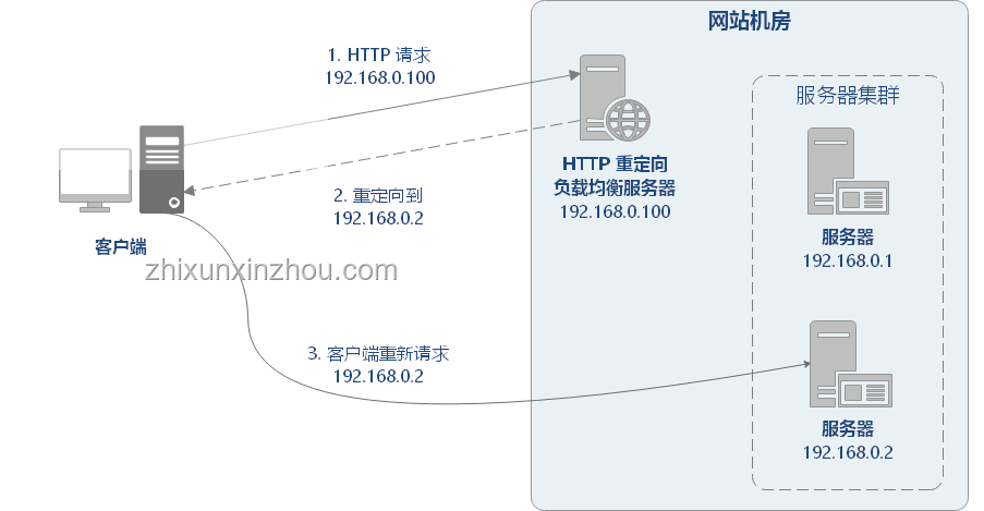 威龍改動(dòng)合理性深度剖析：性能、用戶體驗(yàn)、競(jìng)技平衡