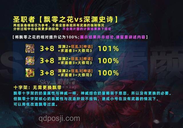 一諾缺席對紅狼大戰影響的對比分析