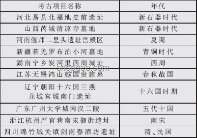 《侏羅紀重生》媒體評分揭曉，系列新篇表現如何？