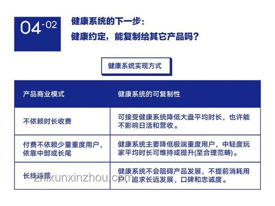 索尼官方力薦2025必玩游戲案例研究
