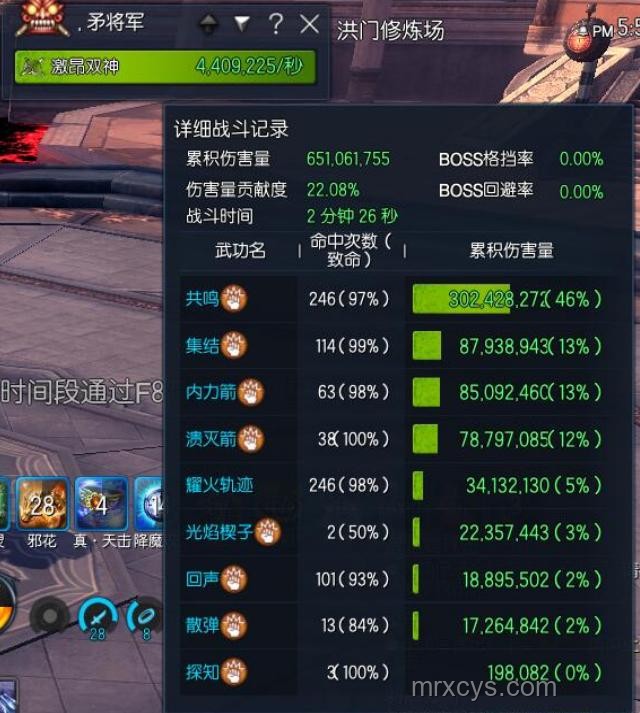 弓箭手近戰能力案例研究：歷史戰績與現代訓練