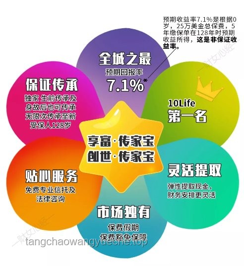 高考后暑假打工趨勢：探索與抉擇的新篇章