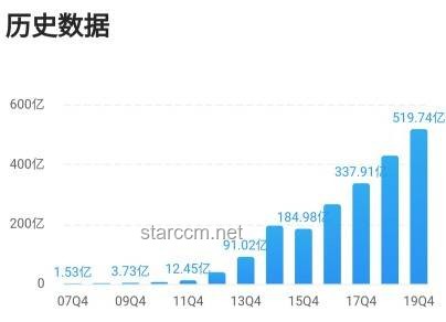 高考后暑假打工價值剖析：成長與經濟的雙贏選擇