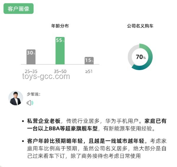 尊界S800與競品車型深度對比分析