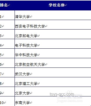 消暑家電選購清單：專業指南與趨勢分析