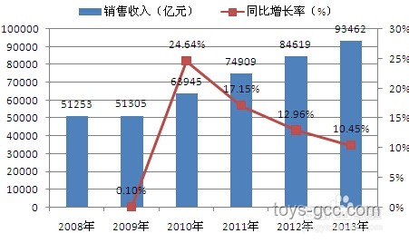 消暑家電選購清單：專業指南與趨勢分析