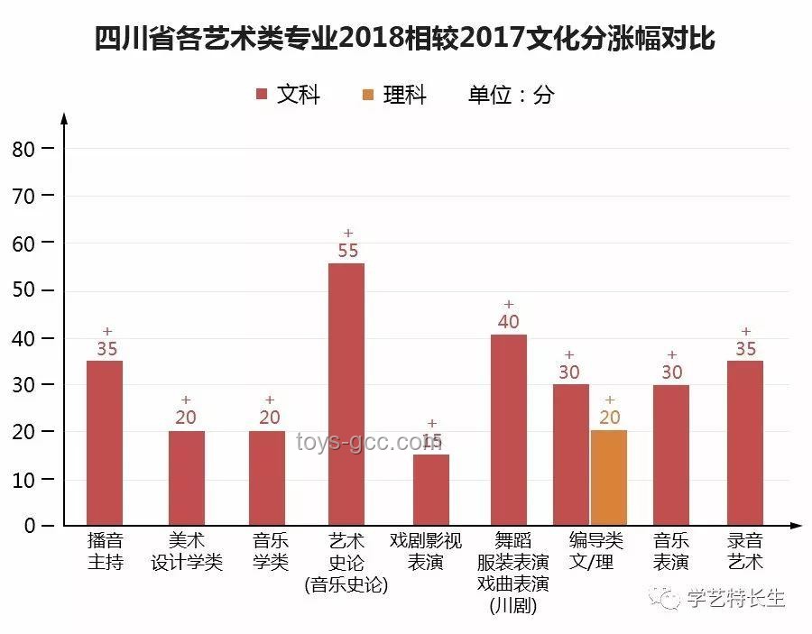 消暑家電選購清單：專業指南與趨勢分析