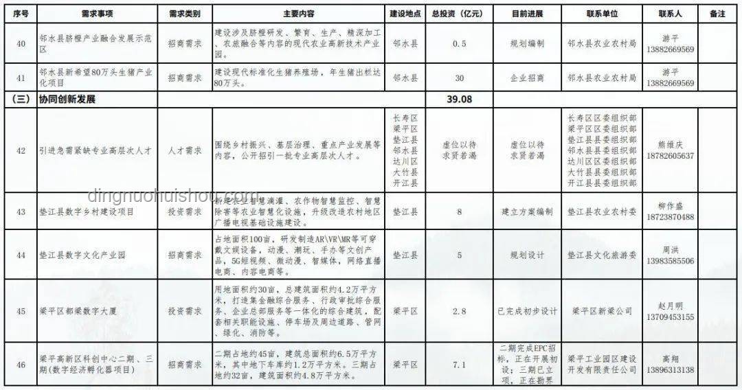 消暑家電選購清單對比分析：性能、適用性與性價比