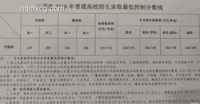 女生高考462分超北大錄取分150多：高考分數與錄取奇跡