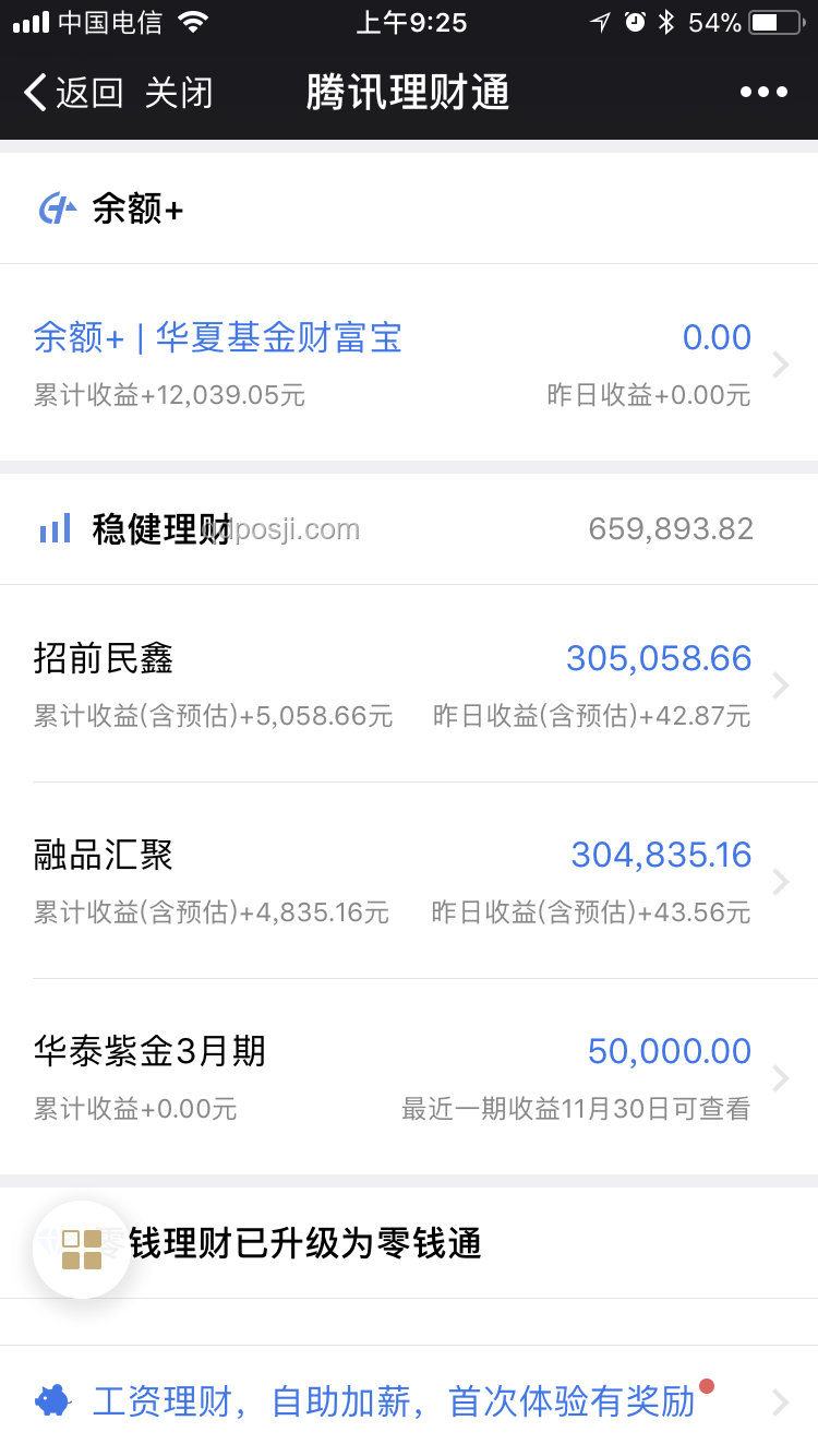 擁有100萬存款，你的財務水平如何定位？