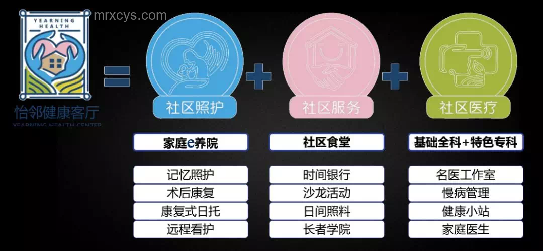 “良子式”減肥熱潮興起，未來健康減重新趨勢？