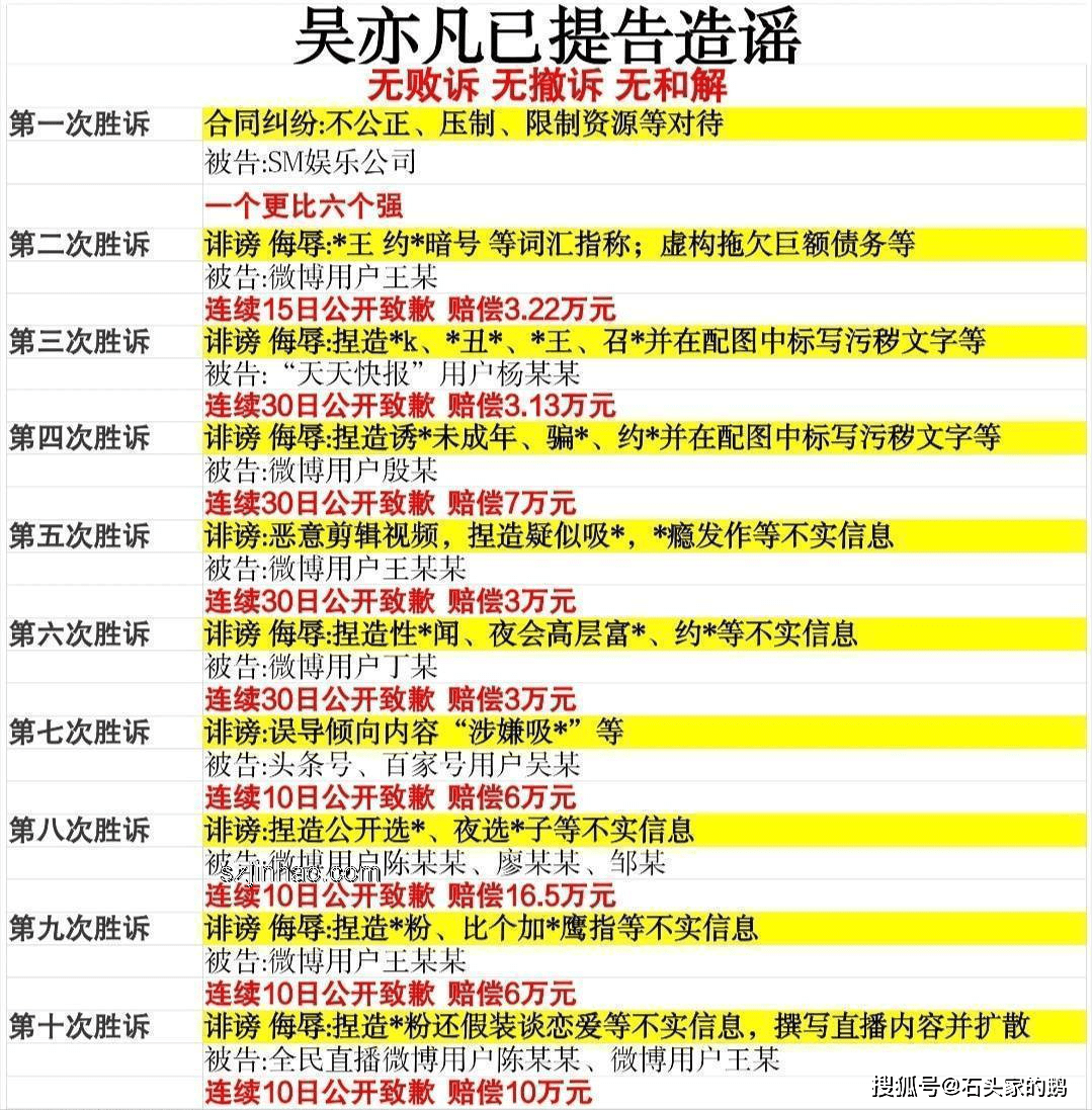 孫吧的頭像文化解析與行業洞察：社群認同與亞文化經濟