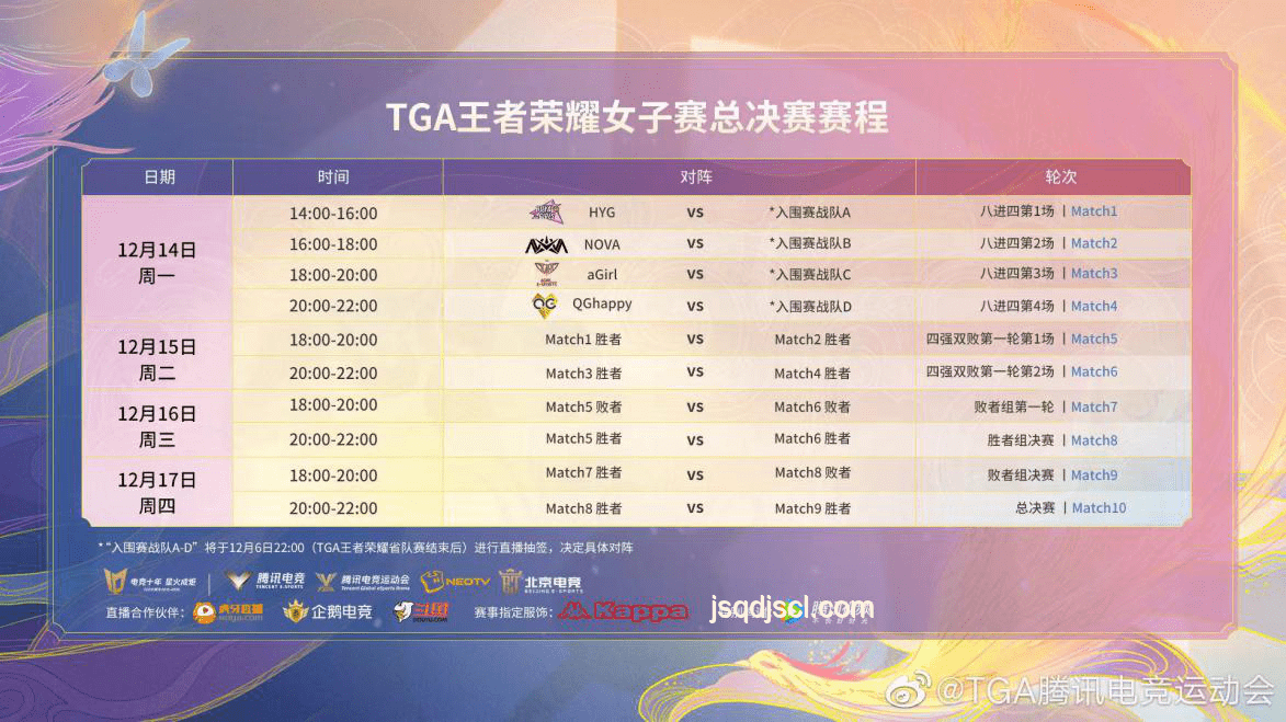 AL輔助未戰先敗，我的電競反思之旅??,認輸,成長,策略,心態調整