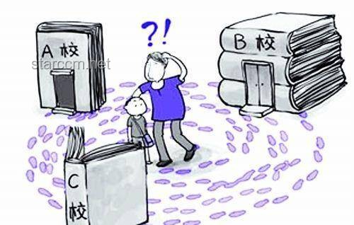 高中擇校：我選擇做雞頭還是鳳尾的親身經歷