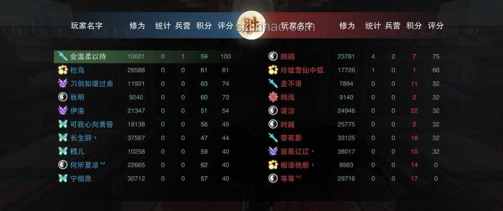 理性探討威龍改動合理性，游戲平衡與玩家體驗