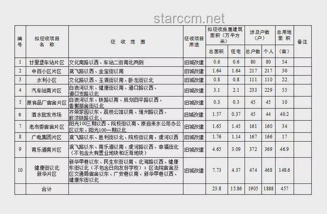 庵野秀明新計(jì)劃曝光，如何應(yīng)對(duì)行業(yè)高手涌現(xiàn)？