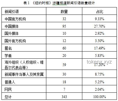 這家反華媒體落幕：深度剖析“自由亞洲電臺”的終結