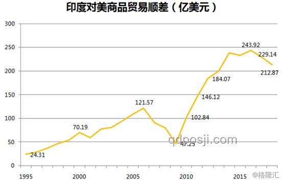 鮑威爾7月降息展望：關稅影響下的貨幣政策抉擇