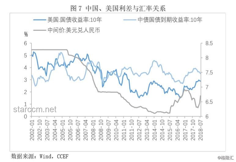 2025年7月華爾街早間趨勢前瞻：政策與市場波動下的新機遇