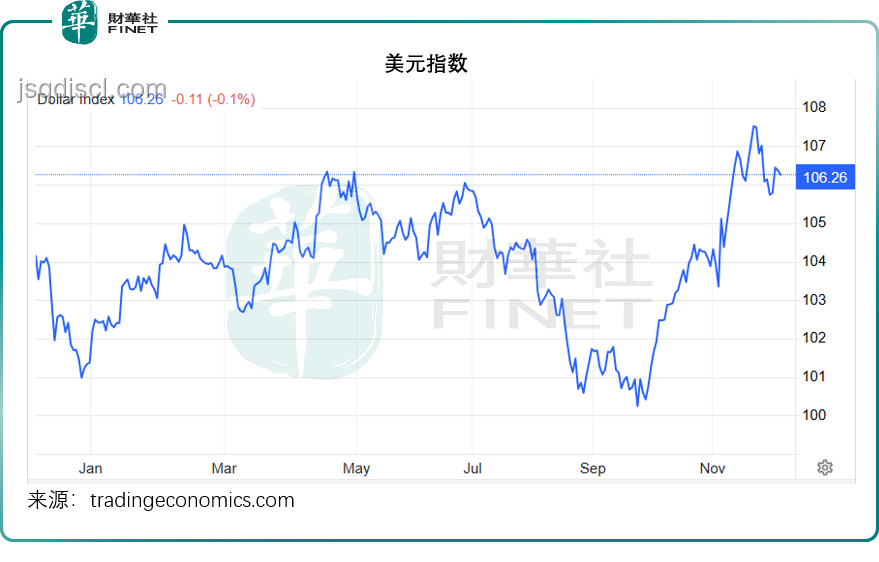 若鮑威爾慫了，美聯(lián)儲(chǔ)提前降息，市場(chǎng)風(fēng)云變幻??