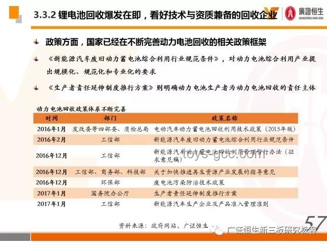 清潔能源松口氣！美參院法案未征稅進(jìn)口組件，光伏股迎來春天??