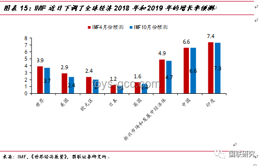 清潔能源松口氣！美參院法案未征稅進(jìn)口組件，光伏股迎來春天??